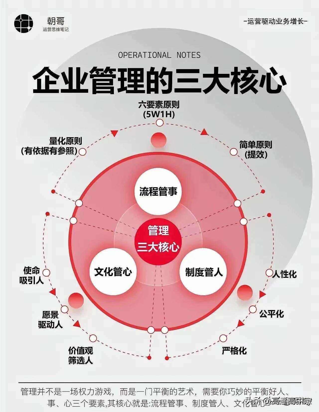 关于投资者普遍预期，区块链安全开启全新生态布局的信息