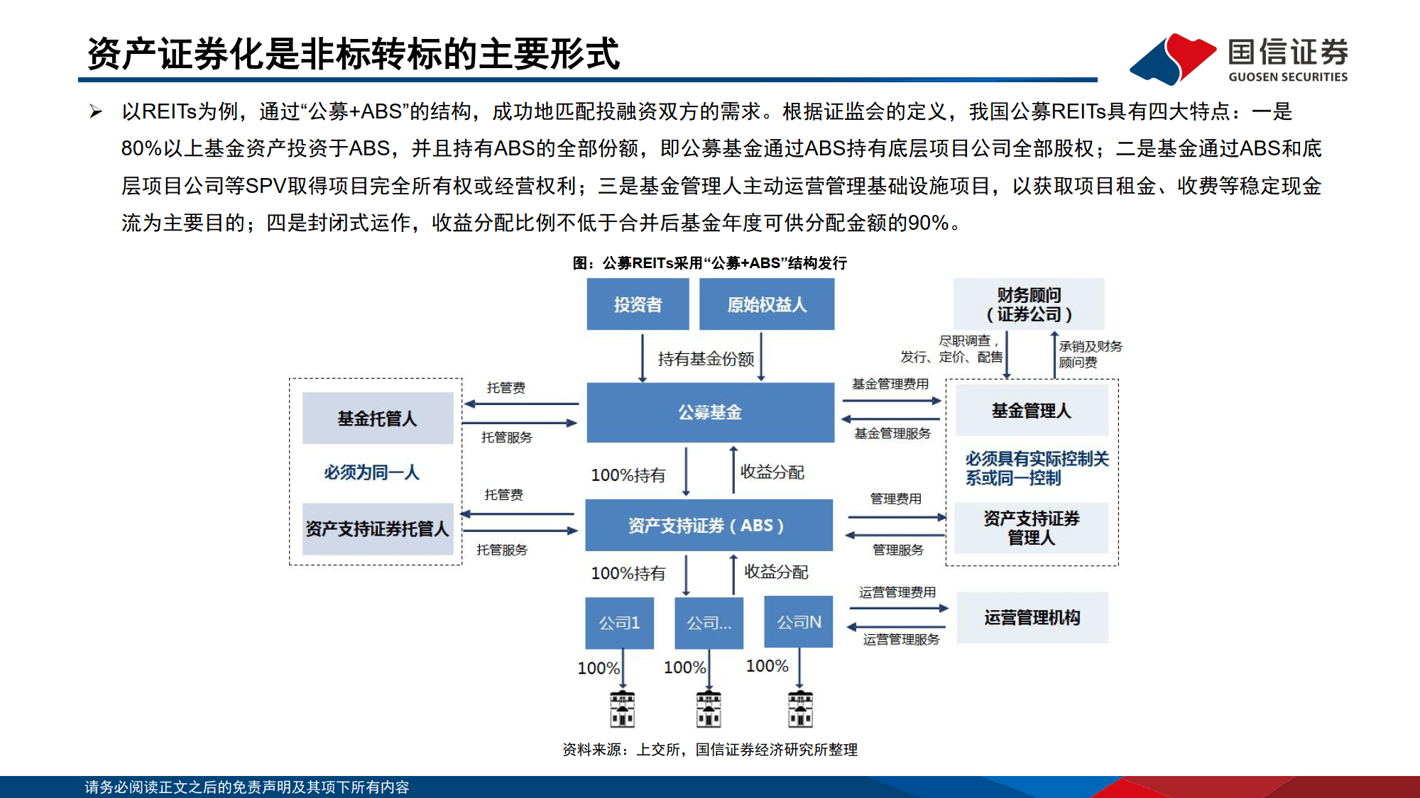 包含行业分析指出，私链或将改变传统金融格局的词条