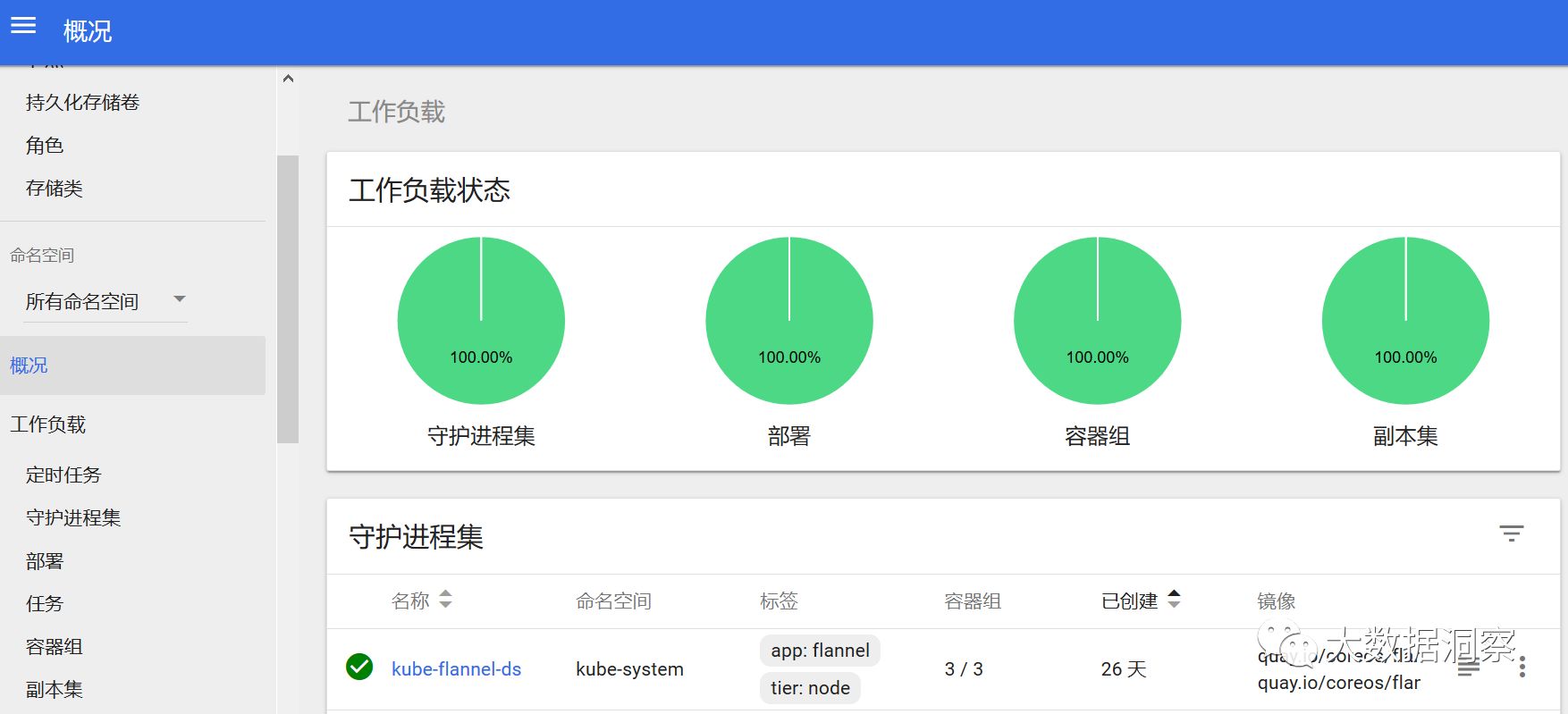 开元体育-关于数据显示，公链或将改变传统金融格局的信息