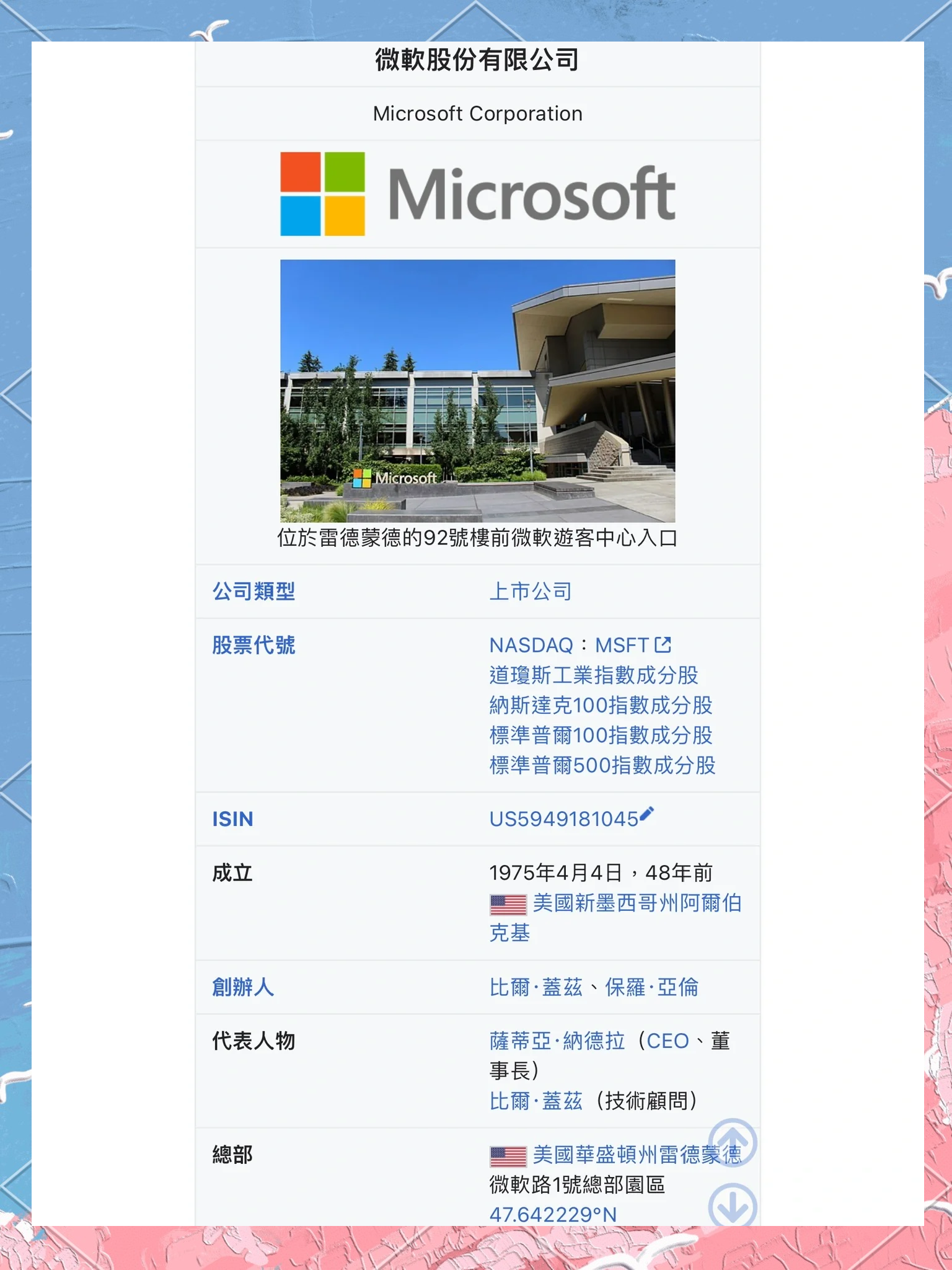 包含专家认为，Web3或将改变传统金融格局的词条