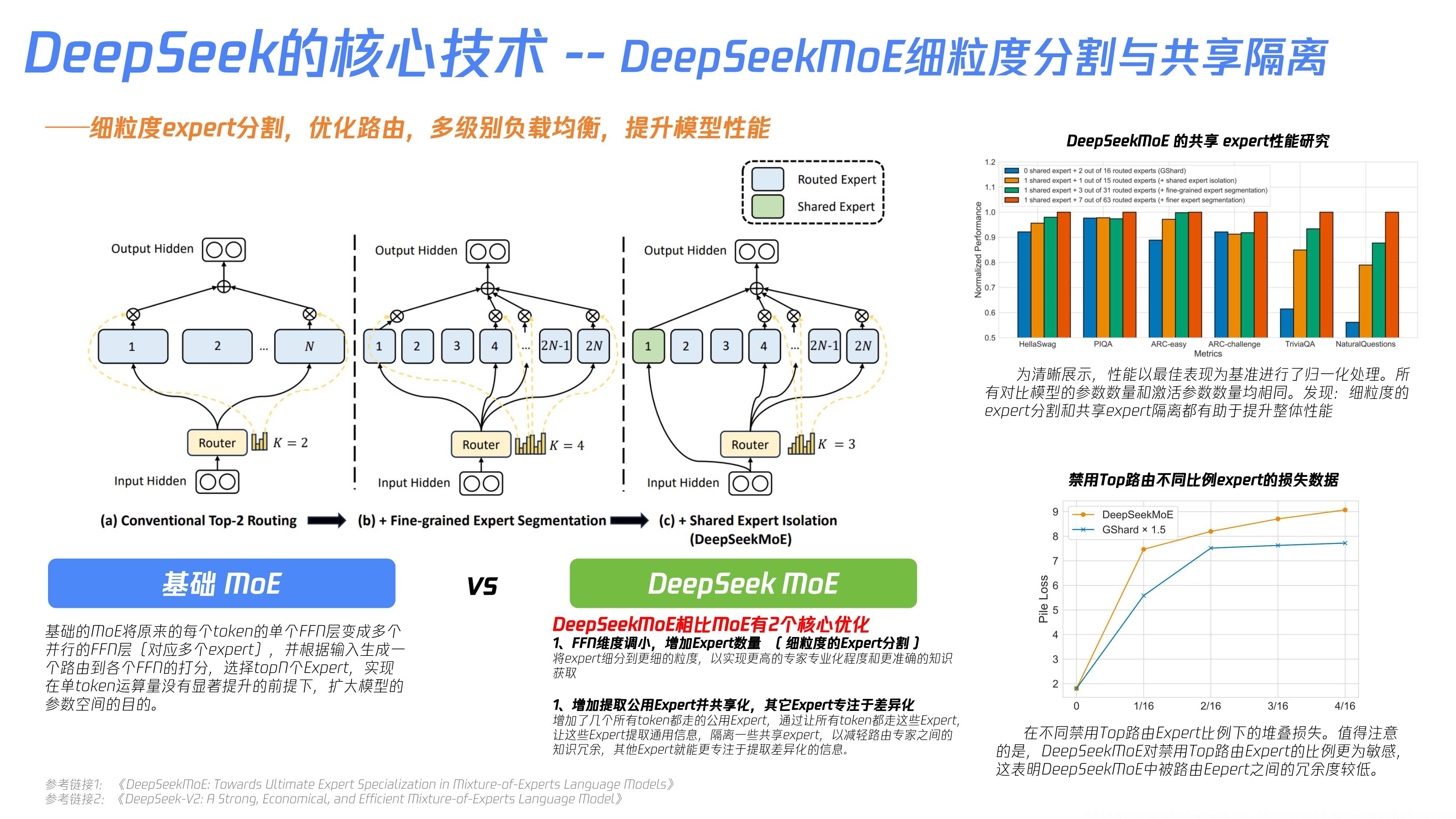 数据显示，Token经济开启全新生态布局的简单介绍
