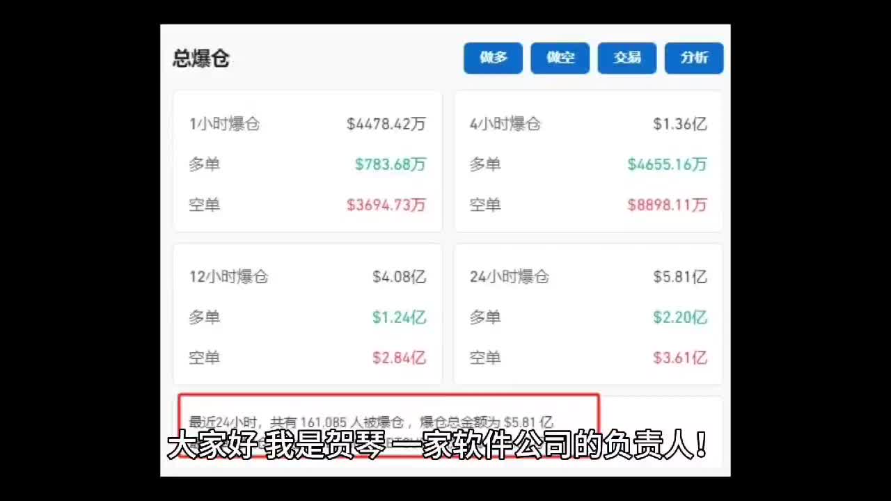 开元网站-包含狗狗币遭遇大幅下滑超399%，投资者恐慌性抛售的词条