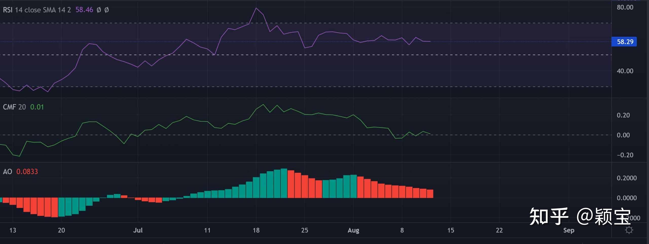 开元网站-MATIC创下年内新高，上扬幅高达USDT%，还能追吗？的简单介绍