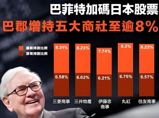 美联储官宣与374携手，开启元宇宙新纪元！