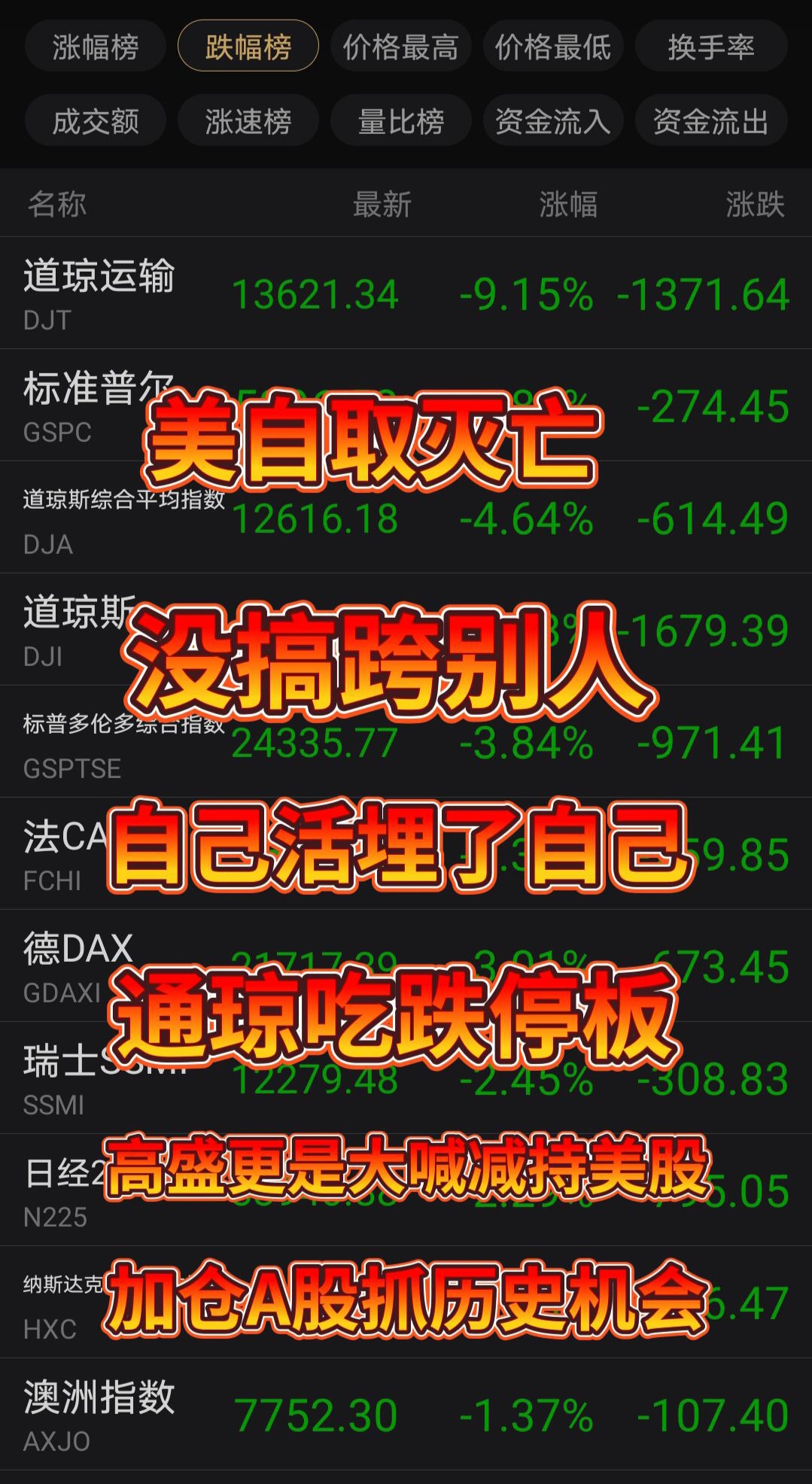 开元试玩-SHIB遭遇大幅下滑超14.03%，投资者恐慌性抛售