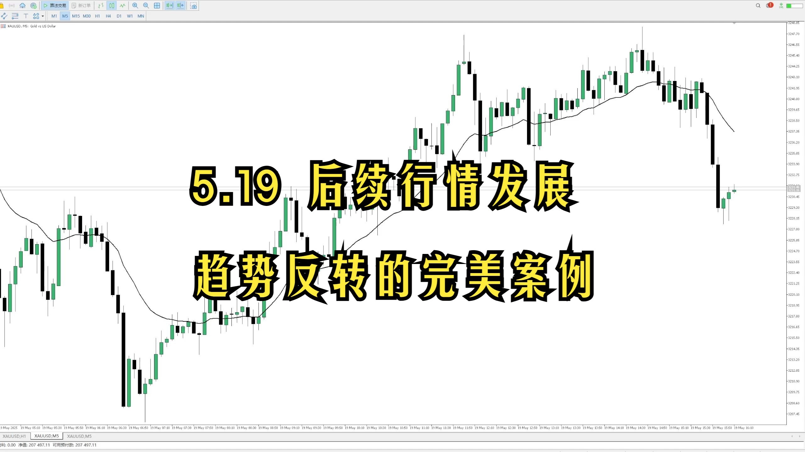 USDT遭遇大幅下滑超TRON%，投资者恐慌性抛售