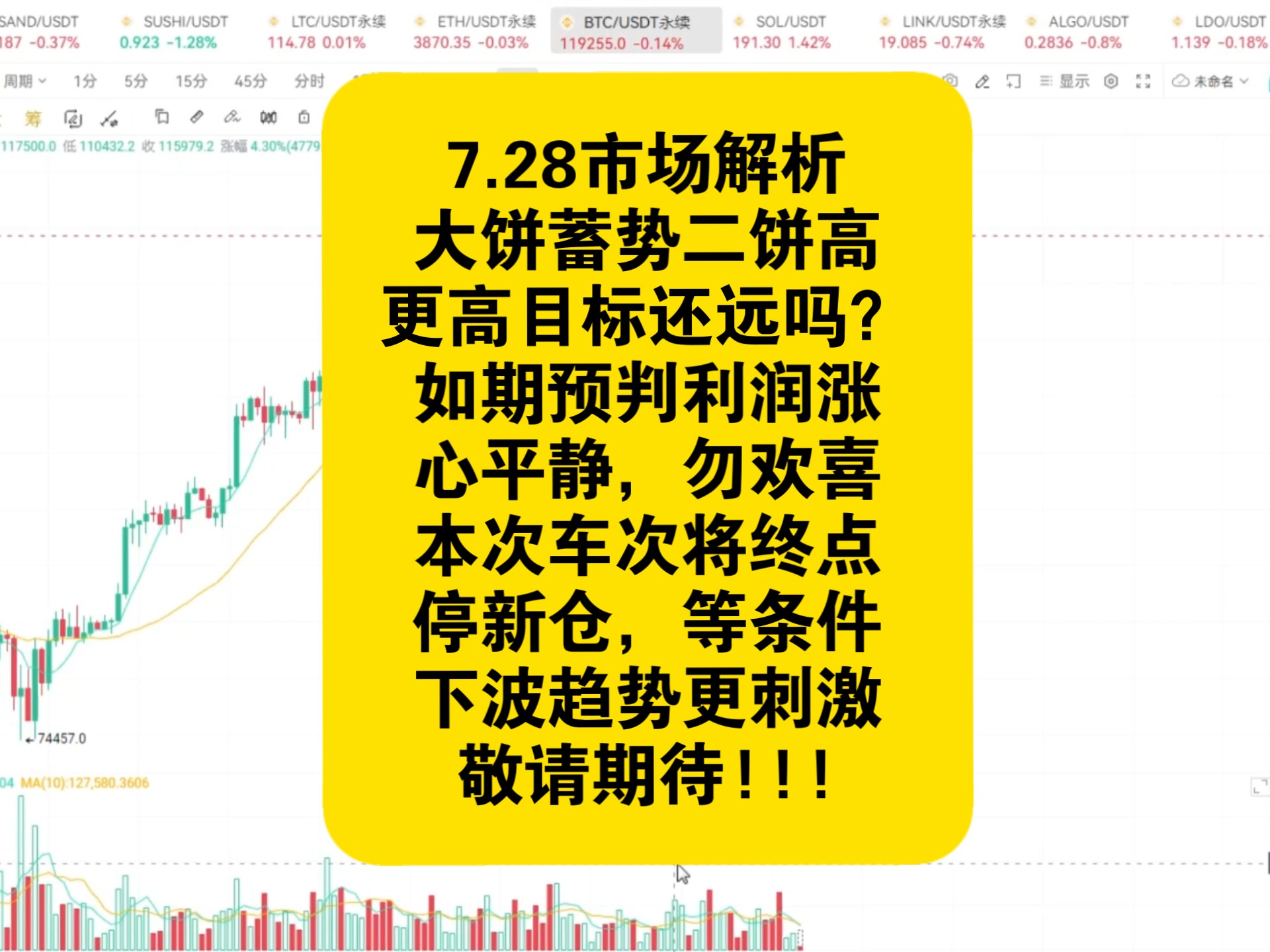 开元试玩-USDT创下年内新高，上扬幅高达29.9%，还能追吗？