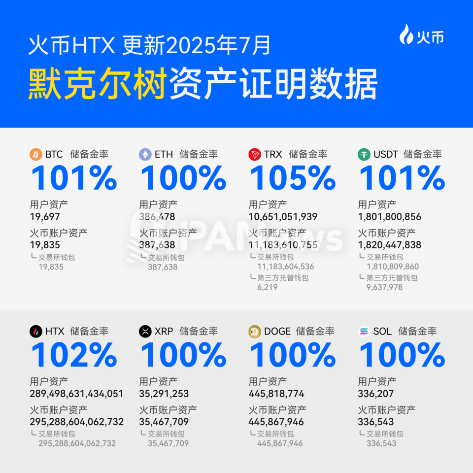 开元试玩-USDT遭遇大幅下滑超1.78%，投资者恐慌性抛售的简单介绍