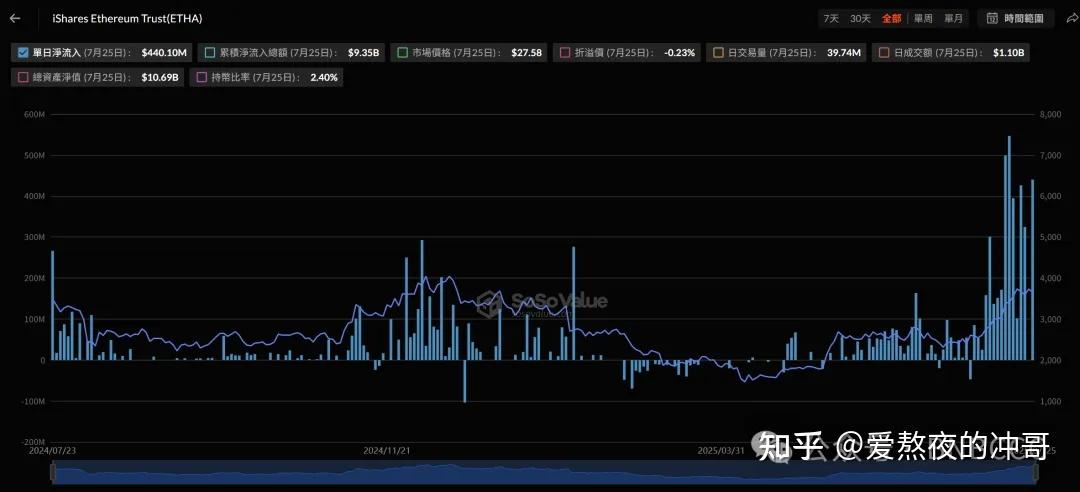 开元试玩-以太坊突遭安全漏洞，流失高达17.96万美元