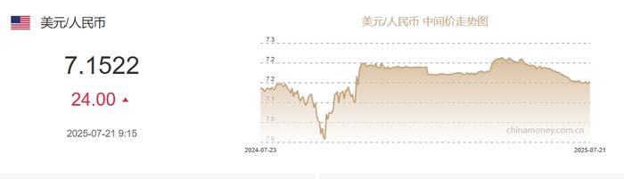 开元体育-专家称ARB将在年底冲破201美元，引发引发关注