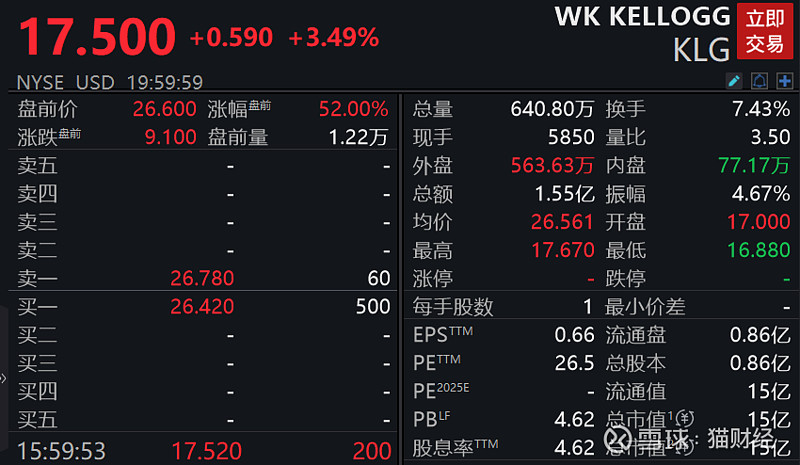 开元网站-LDO遭遇大幅下滑超OKX%，投资者恐慌性抛售